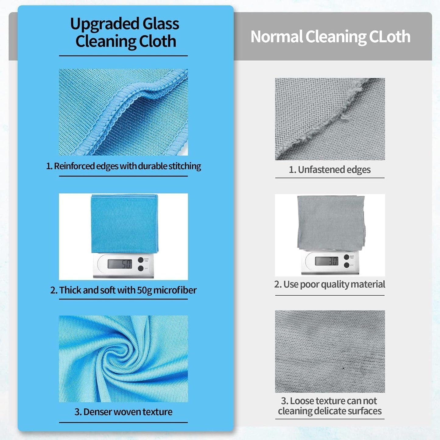 HOMERHYME Microfiber Glass Cleaning Cloth, 12 Pack Window Glass Cleaning Rags, Reusable Lint-Free Streak Free Polishing Cloth Wipes for Stainless Steel, Eyeglasses, Mirrors, Screens & Lenses,12" 12"