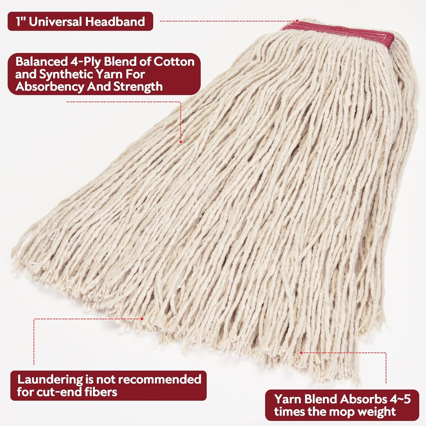 Matthew Cleaning 24oz 6Pack Cotton Floor Mop, Looped-Open String Heavy Duty Refills, Universal Headband Blend, Head Replacement for Home, Industrial and Commercial Use (White)