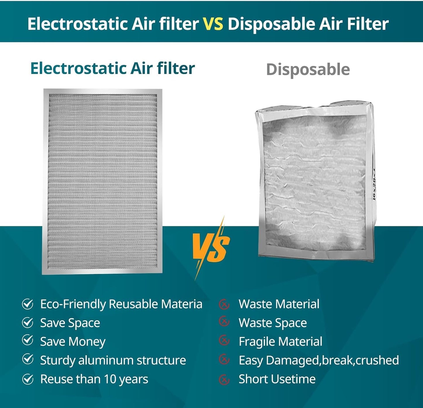 Torjim 10x20x1 MERV8 Air Filter, Washable & Reusable Electrostatic Filter, AC/HVAC Furnace Filter, Permanent Filter, Breathe Fresher, Easy Install