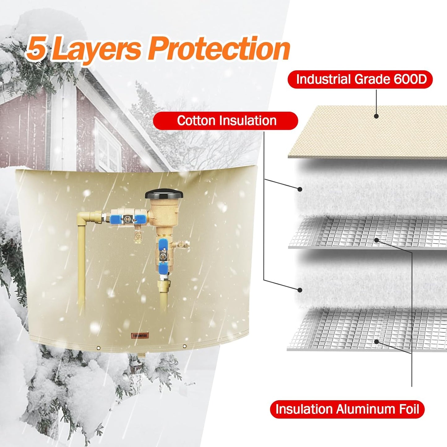 TOHONFOO Backflow Preventer Pipe Insulation Cover (5°F) - Irrigation Sprinkler Valve Insulated Pouch - Water Well Pump Cover - Sturdy 5 Layers for Winter Freeze Protection, 38" W x 24" H, Beige
