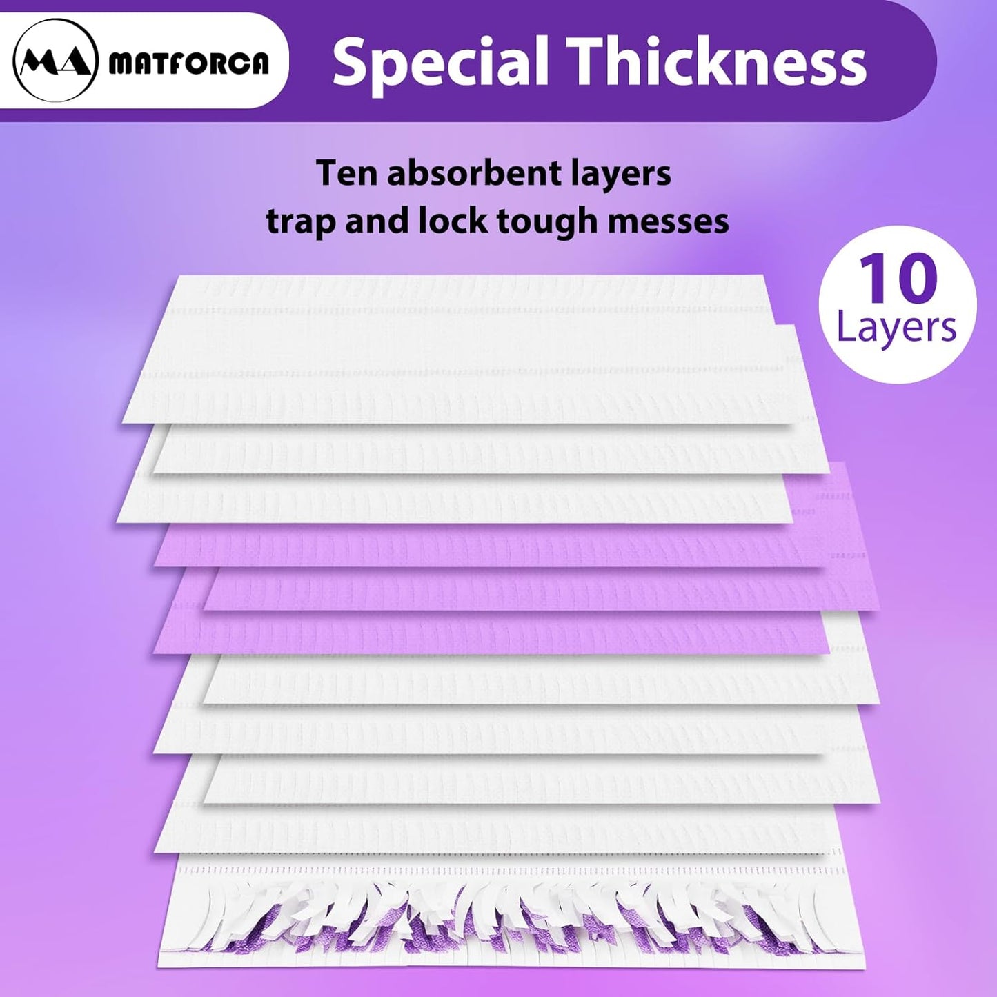 10 Pack Swiffer Power Mop Refills – Disposable Wet Mop Pads for Swiffer Power Mop, Perfect for Hardwood, Tile, and Laminate Floors, Easy-to-Use Floor Cleaning Pads Compatible with Swiffer WetJet