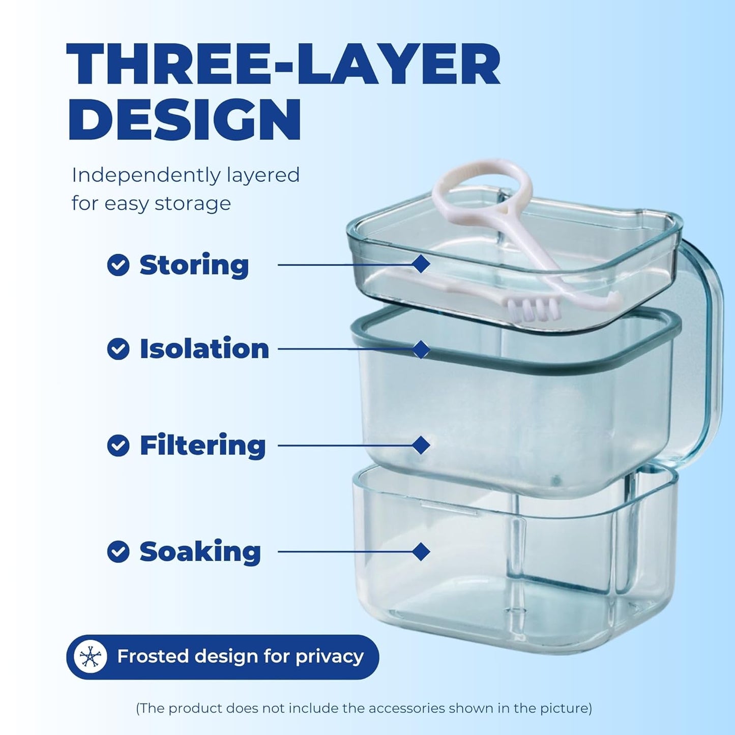 Retainer Case Denture Bath Case,Retainer Cleaner Case with Lid,Denture Cup for Partial Dentures,Mouth Guard&Braces,Denture Soaking Container Case for Travel (Blue)
