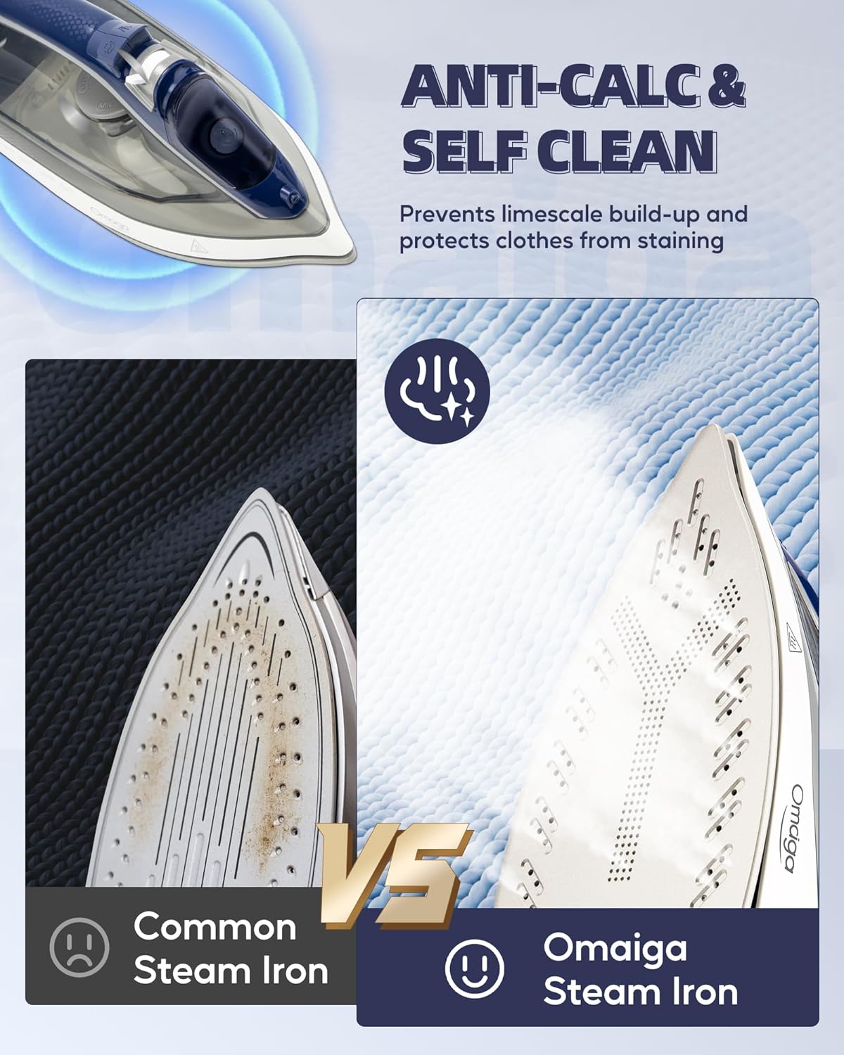 Steam Iron for clothes - 1750W Clothes Iron with Non-Stick Ceramic Soleplate, Powful Steam, 3-Way Auto-Off, Self-Cleaning, Anti-Calc, 13.52oz Water Tank Ironing Clothes for Home