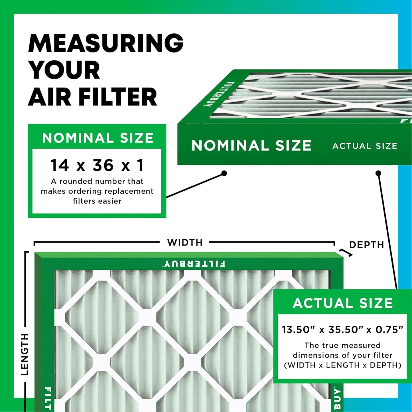 Filterbuy 14x36x1 Air Filter MERV 11 (MPR 1200) Allergen Defense Replacement (4-Pack), Electrostatic Pleated HVAC AC Furnace Filters, Made in USA (Actual Size: 13.50 x 35.50 x 0.75)