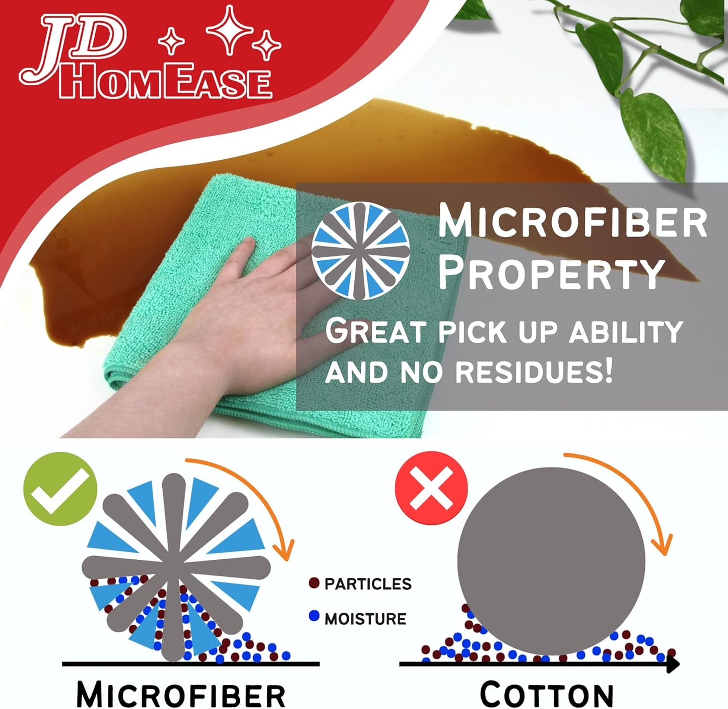 Microfiber Cleaning Cloths,24 Pack, 16"x16", All-Purpose, Softer, Highly Absorbent, Lint-Free, Reusable, Washable Pro Towels, Green, for House, Kitchen, Bathroom, Car, Office