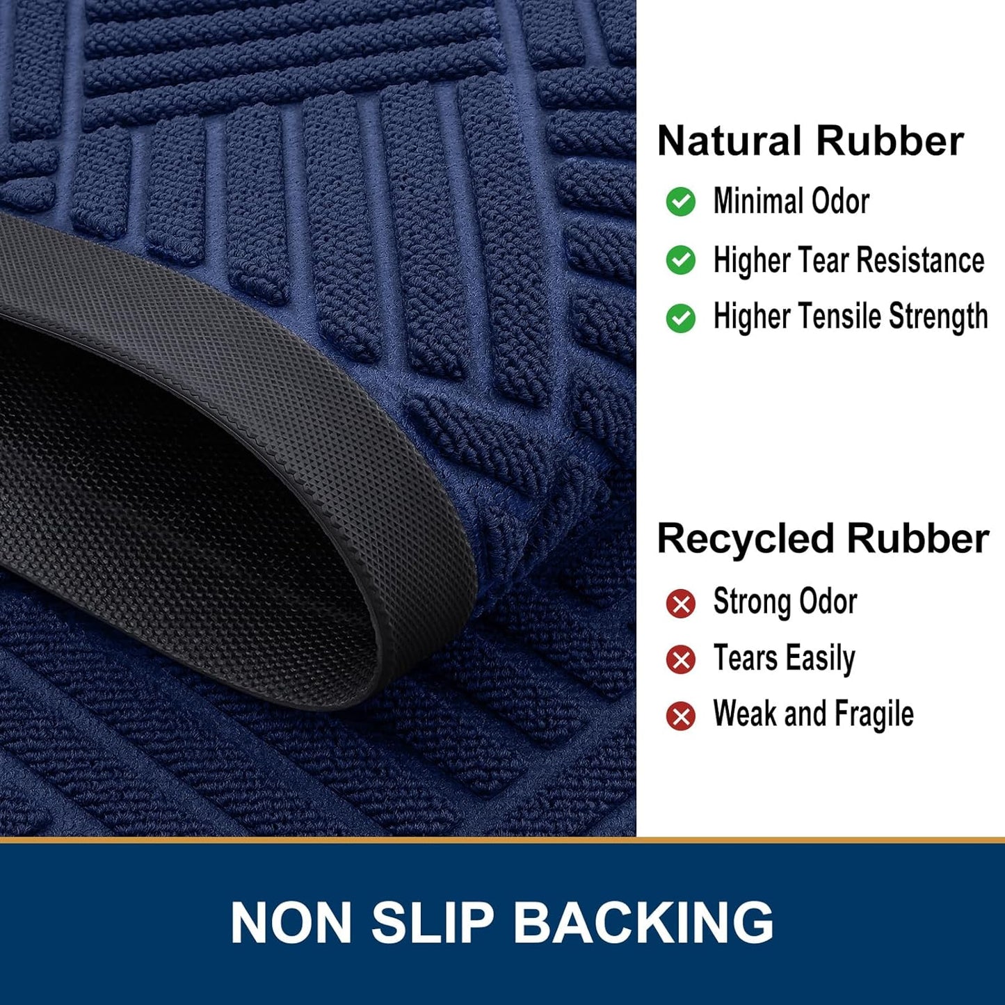 Smiry Front Door Mat Outside Entrance, Heavy Duty Outdoor Indoor Natural Rubber Doormat, Non Slip, Trap Dirt and Moisture, Easy Clean, Low Profile Patio Porch Entryway Mat, 47x23, Navy Blue